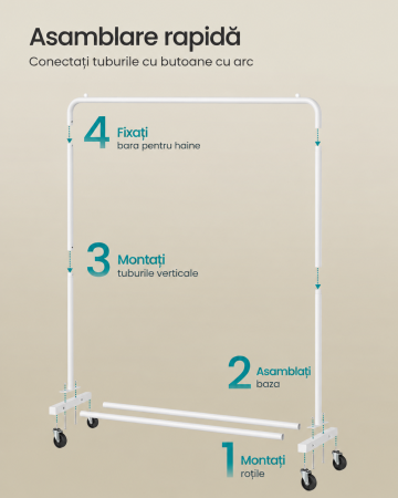 Suport mobil pentru haine cu bara de umerase si raft inferior pentru pantofi, structura metalica, maxim 50 kg, 4 roti pivotante la 360°, idea [2]