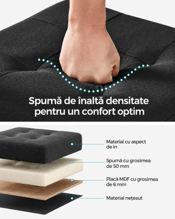 Taburet depozitare cu sezut confortabil, capacitate 300 kg, 37 L, 38x38x40 cm, negru [4]