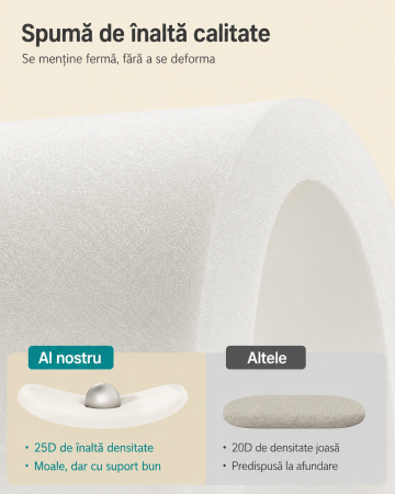 Taburet pliabil oval cu spatiu de depozitare 110 L, finisaj catifea, 2 separatoare interioare, 110x38x38 cm, cappuccino bej [4]