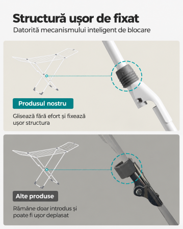 Uscator de rufe pliabil cu aripi si 17 bare, 18 m spatiu de uscare pentru haine, 15 kg, structura din otel rezistenta la coroziune, sistem bl [2]