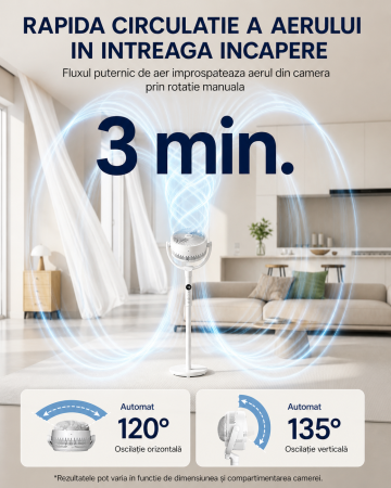 Ventilator cu picior reglabil pe inaltime, silentios 20 dB, 24 W, 15 viteze, telecomanda, oscilatie 120  , alb [2]