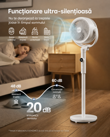 Ventilator cu picior reglabil pe inaltime, silentios 20 dB, 24 W, 15 viteze, telecomanda, oscilatie 120  , alb [6]