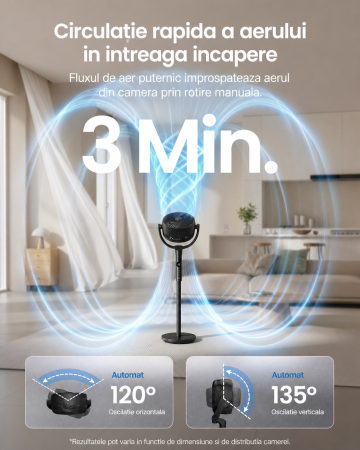 Ventilator cu picior reglabil pe inaltime, silentios 20 dB, 24 W, 15 viteze, telecomanda, oscilatie 120  , negru [5]