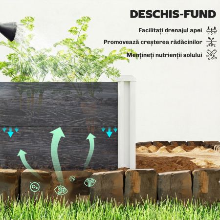  Strat inaltat pentru Gradina din Vinil, 102x102x33 cm, Kit Modular cu Picioare imbinabile si Baza Deschisa, Ghiveci pentru Culturi de Flori, Ierburi si Legume, Gri inchis [5]