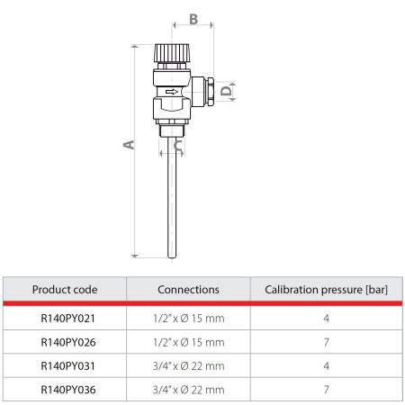 Supapa de siguranta temperatura si presiune Giacomini R140PY026, 1/2", 7 bar, pentru boiler ACM [1]