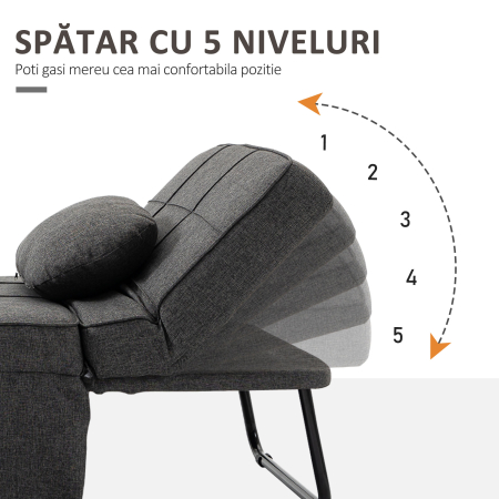  Taburet Pat Individual 3 in 1 cu Spatar Reglabil pe 5 Nivele si Perna Suplimentara, 95x179x78 cm, Gri [4]