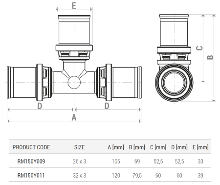 Teu egal pentru presare multiprofil Giacomini RM150Y011, diametru 32x3 mm, alama [1]