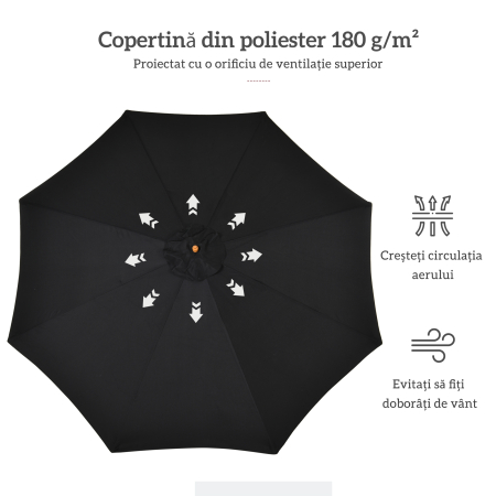 Umbrela de Gradina 3 m cu Stalp din Lemn, 8 Spite si Acoperire din Poliester, Neagra [4]