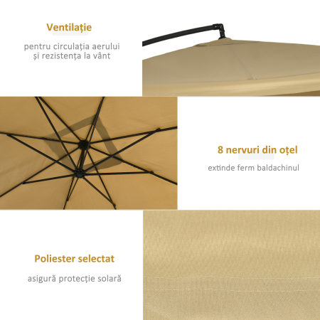  Umbrela de gradina cu brat lateral inclinabila, cu deschidere cu manivela si plasa anti-tantari, 3x3 m, bej [5]