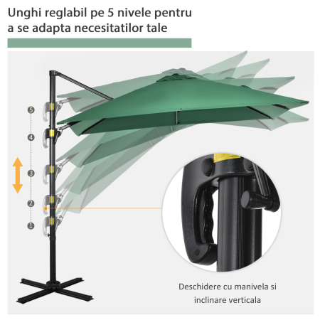  Umbrela de gradina cu manivela, 2.5x2.5 m, rotativa 360° si parasolar reglabil, verde [4]