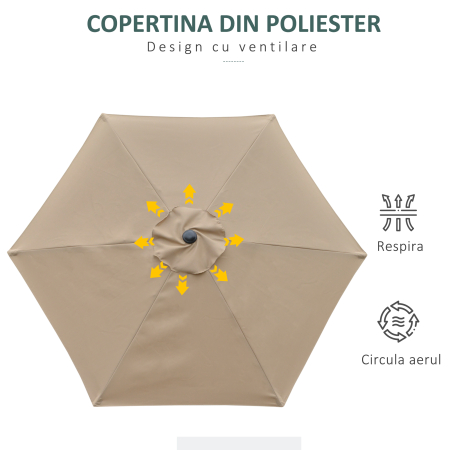  Umbrela de Gradina Inclinabila 2.3x2 m [5]