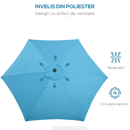  Umbrela de Gradina inclinabila cu Manivela, Tija si 6 Spite, Ø2.6x2.4 m, Albastru [5]