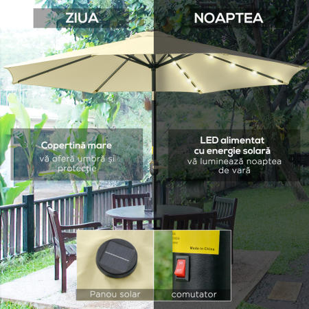  Umbrela de Gradina Inclinabila Ø265 cm cu 32 Luminile LED Solare si Manivela, Umbrela de Exterior cu 8 Spite, din Otel, Poliester, pentru Patio, Curte, Balcon, Terasa, Bej [3]