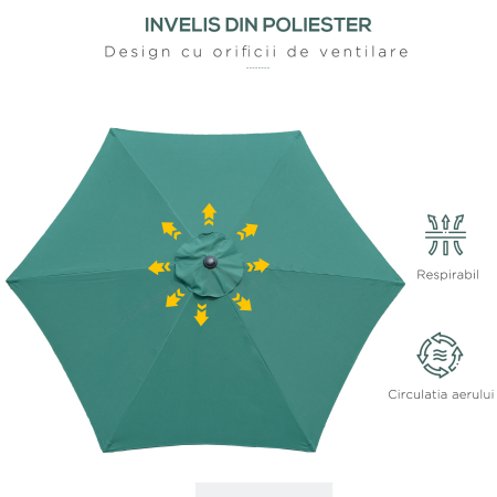  Umbrela de Gradina Reclinabila Plaja Aluminiu si Poliester Φ2.6×2.35m Verde Inchis [5]