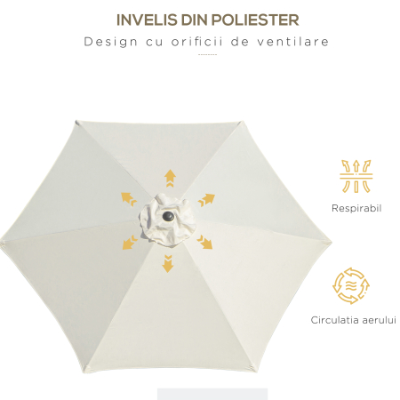  Umbrela de Gradina si Plaja Inclinabila Aluminiu si Poliester Alb Φ2.6×2.35m [5]