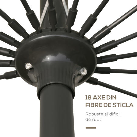  Umbrela de Gradina si Terasa 2,5x2,5 m cu Manivela, 18 Spite si inclinabila, Gri [6]