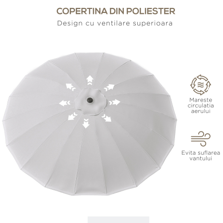  Umbrela de Gradina si Terasa 2,5x2,5 m cu Manivela, 18 Spite si inclinabila, Gri [5]