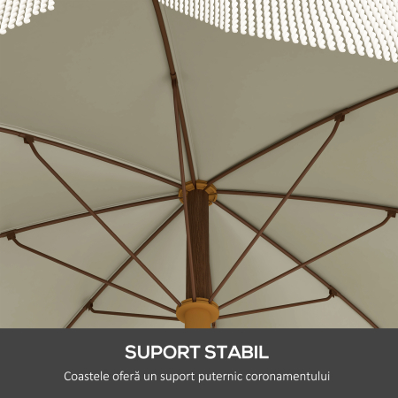  Umbrela de Plaja Portabila cu Volane in Aer Liber cu Baldachin Ventilat, Geanta de Transport, Ø1.9x2.1 m, Alb-Crem [4]