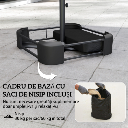  Umbrela Dubla cu 12 Spite, Manivela, Baza Metalica si Saci de Nisip, din Metal si Poliester, 3x1.5 m, Gri inchis [3]