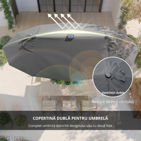 Umbrela dubla cu baza in forma de cruce si lumini solare, 295x150x219cm, gri [5]