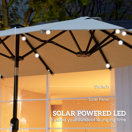  Umbrela Dubla cu Lumini LED si Manivela, din Poliester si Otel, 2.92x1.5x2.2 m, Bej [3]