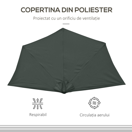 Umbrela Semicirculara de Perete pentru Gradina cu Deschidere cu Manivela din Poliester, Gri 269x138x236cm [6]