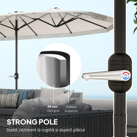  Umbrelon Dublu cu 12 Stecari si Manivela, din Poliester si Otel, 450x265x260 cm, Crem [6]