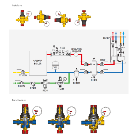 Unitate de umplere automata Giacomini R150MY003, cu manometru, filet interior-exterior 1/2”, pentru instalatii incalzire si racire [2]