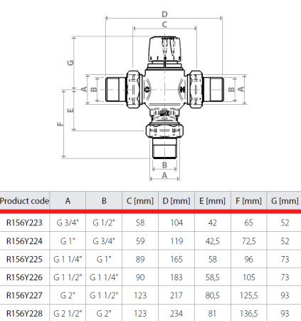 Valva termostatica Giacomini R156Y224, 1" - 3/4”, filet interior / exterior, alama, 30–65 °C, functie anti-oparire, pentru instalatii de apa calda menajera [2]