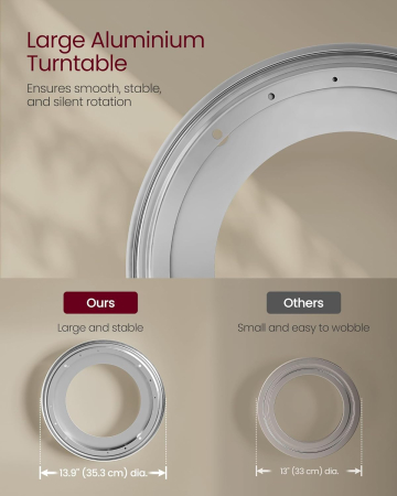 VASAGLE Biblioteca rotativa 360 grade, cadru metalic, cu 5 polite MDF, 43x43x158cm, alb [1]