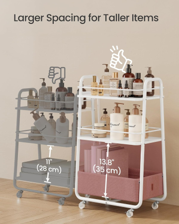 Carucior depozitare cu roti si cos textil, 3 niveluri, PAL si cadru metalic, alb si crem [5]