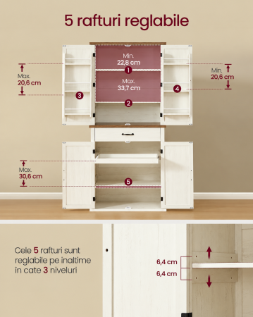 Dulap de bucatarie pentru organizarea veselei, alimentelor si accesoriilor, cu rafturi reglabile pentru depozitare flexibila, compartiment ext [8]