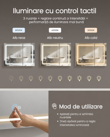 Dulap pentru baie cu oglinda si iluminare LED reglabila, functie anti-abur, USB si prize integrate, 80x17x60 cm, alb [5]