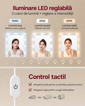 Masa de toaleta Kailyn modulara cu oglinda, 9 becuri LED iluminare reglabila, 8 sertare, priza si USB, montaj drept sau in L, alb [5]