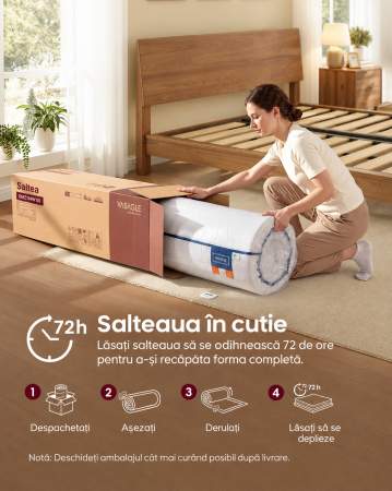 Saltea 140x200 cm cu 2 fete de dormit, spuma Memory Gel pentru adaptare la corp si spuma ferma de sustinere, 7 zone ergonomice, husa lavabila [2]