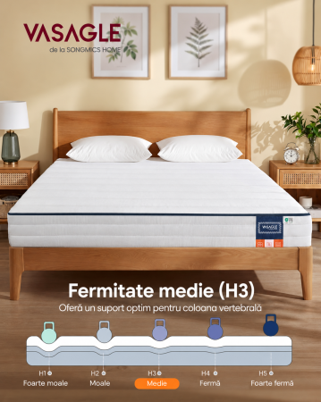Saltea 140x200 cm cu 2 fete de dormit, spuma Memory Gel pentru adaptare la corp si spuma ferma de sustinere, 7 zone ergonomice, husa lavabila [5]