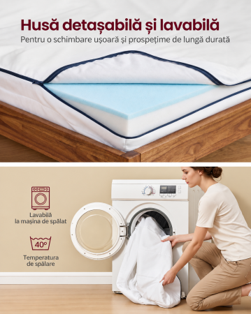 Saltea 140x200 cm cu 2 fete de dormit, spuma Memory Gel pentru adaptare la corp si spuma ferma de sustinere, 7 zone ergonomice, husa lavabila [4]