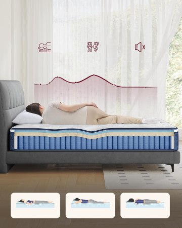 Saltea 90x200 cm cu arcuri individuale pentru reducerea transferului de miscare, spuma cu memorie si gel, 7 zone ergonomice si margini ranfors [7]