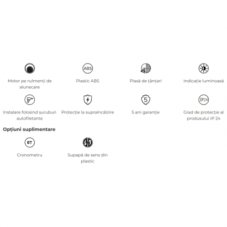 Ventilator baie VentEurope FANCY100BDT, 100 mm, silentios, temporizator, Alb [1]