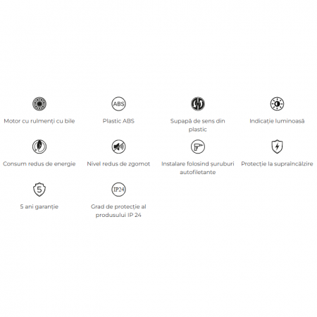Ventilator baie VentEurope FANCY125BDMB, diametru 125 mm, debit 180 mc/h, clapeta anti-retur, temporizator, IP24, silentios, economic, negru mat [2]
