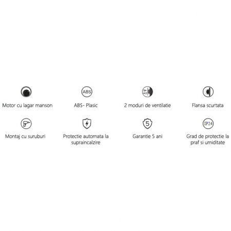 Ventilator baie VentEurope ROUND125, diametru 125 mm, debit 150 mc/h, IP24, 2 trepte, 17W silentios, economic, flansa scurtata, Alb [5]
