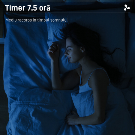  Ventilator cu Pulverizare de Apa, 3 Moduri si 3 Viteze, Alb si Negru [6]