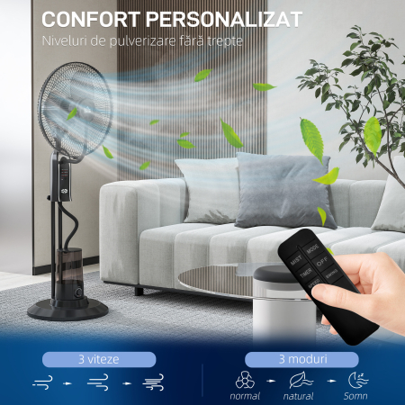  Ventilator cu Pulverizare de Apa, 3 Viteze si 3 Moduri cu Telecomanda, Negru [4]