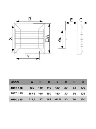 Ventilator de perete VentEurope AUTO125, patrat, diametru 125 mm, debit 183 mc/h, 18W, IP24, jaluzele automate, silentios, Alb [4]