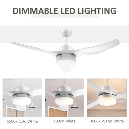  Ventilator de Tavan cu Lumini LED Reglabil in 3 Moduri , Φ132x40cm, Alb [4]