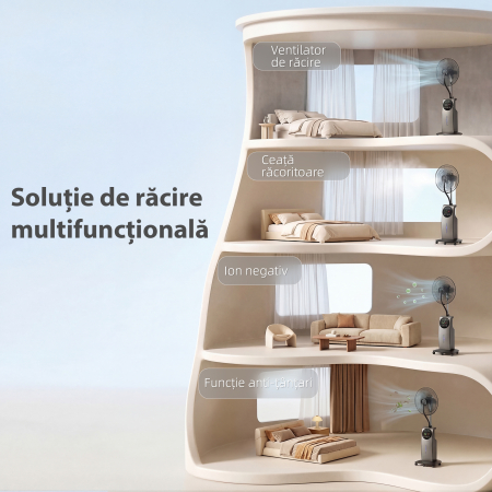 , Ventilator de Tip Coloana, Cu Pulverizare de Apa, ABS, Metal, 50 x 39 x 138 cm, Maro [3]