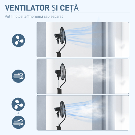 , Ventilator pe Picior, cu Pulverizare de Apa, Metal, ABS, 44.5 x 38.5 x 120 cm, Negru [3]