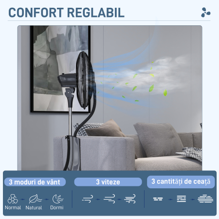 , Ventilator pe Picior, cu Pulverizare de Apa, Metal, ABS, 44.5 x 38.5 x 120 cm, Negru [4]