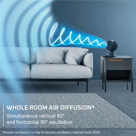 Ventilator pentru birou Rowenta Turbo Silence Compact 3D QV2540F1, 22 W, 3 moduri automate, 12 trepte de viteza, telecomanda inclusa, oscilatie multidirectionala, oprire automata, design compact, alba [1]