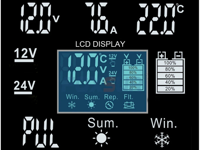 Încărcător auto automat 12v 24v cu funcție de reparare a bateriei [6]